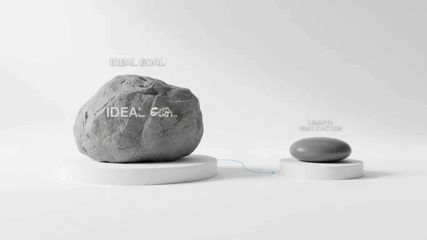 Conceito de Mínimo Viável Diário Gráfico ilustrando o conceito de Mínimo Viável Diário versus Meta Ideal